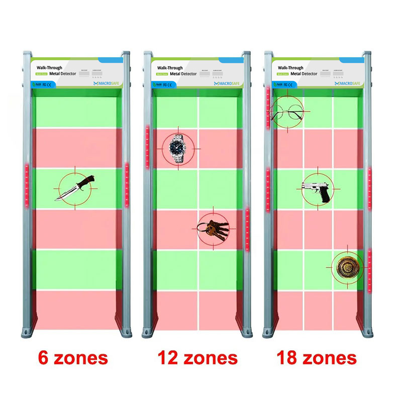 12 Zones Door Frame Metal Detector